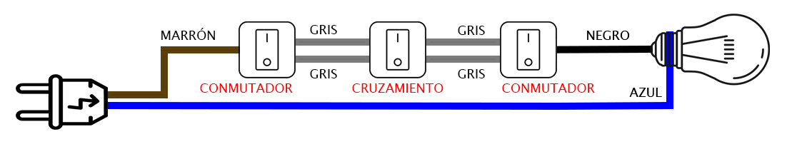 circuito conmutador tres puntos