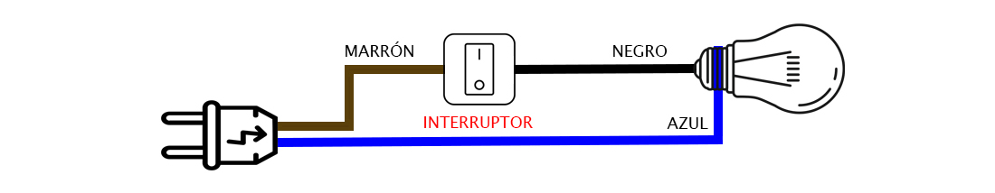 circuito luz interruptor